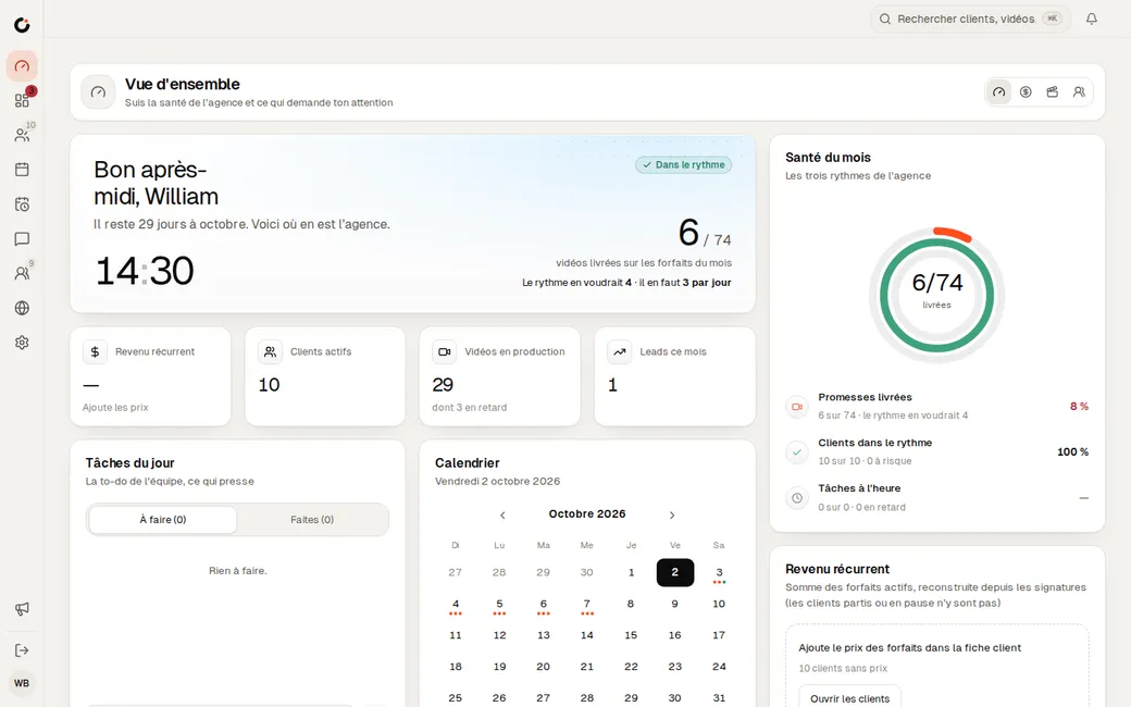 Vue d’ensemble de la démo agence de Clics : santé du mois, clients actifs, vidéos en production et calendrier.
