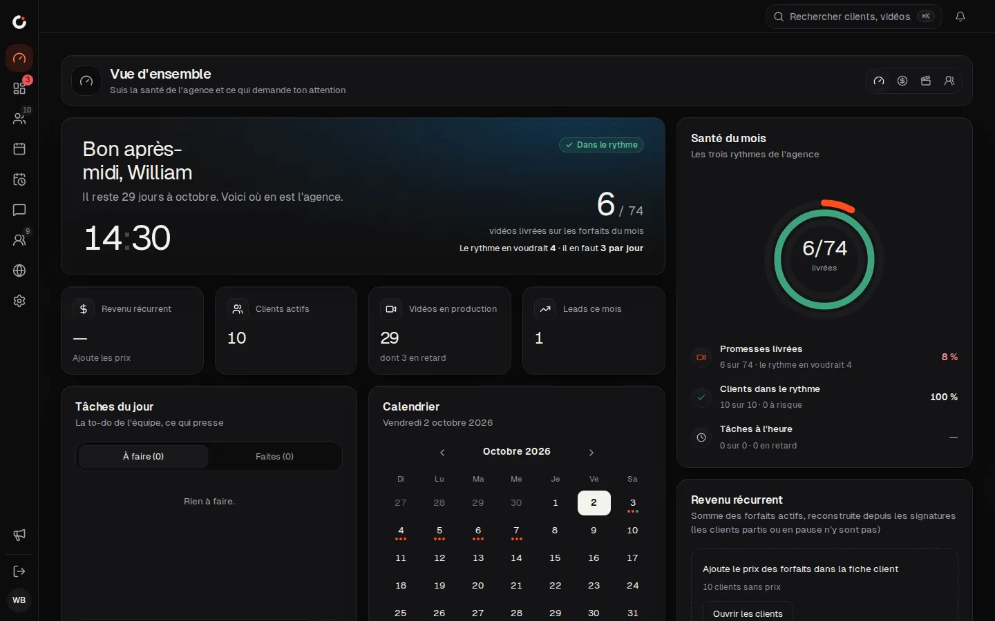 Tableau de bord de Clics : santé du mois, clients actifs, vidéos en production et calendrier.